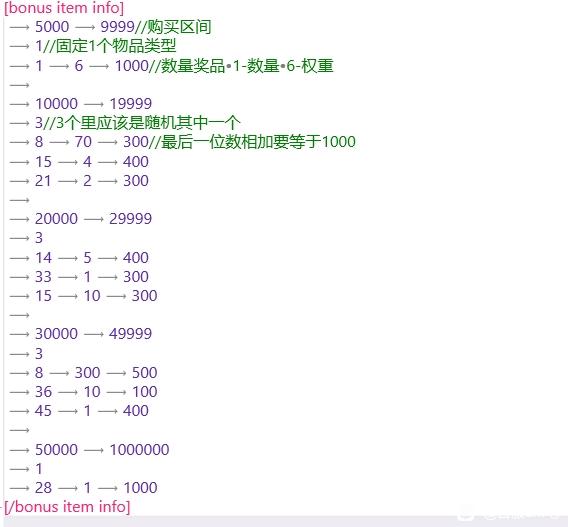详细讲解一下17号活动内容-一次性消费多少点卷额外送什么