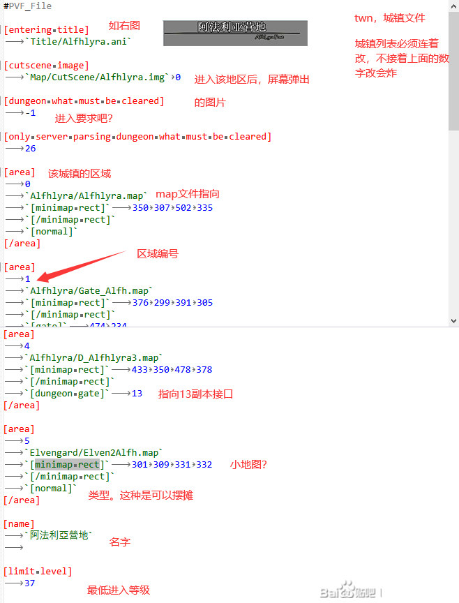 城镇介绍和一些常见进不去原因(@阿启)
