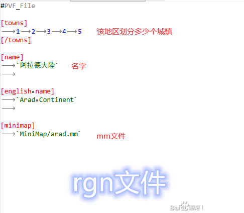 城镇介绍和一些常见进不去原因(@阿启)