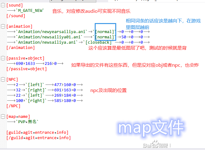 城镇介绍和一些常见进不去原因(@阿启)