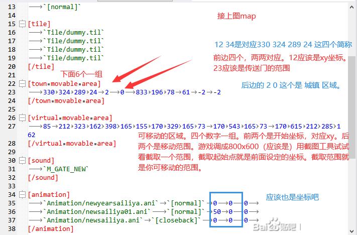 城镇介绍和一些常见进不去原因(@阿启)