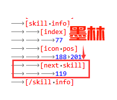 添加新技能基础详细教程(@墨林)