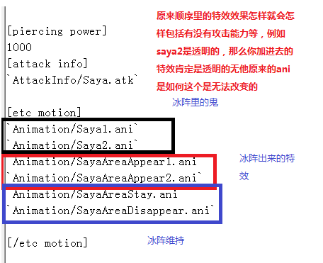 做新角色(示例:做女鬼)