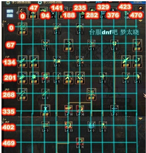 [圣狐天国]如何DIY自己的技能树