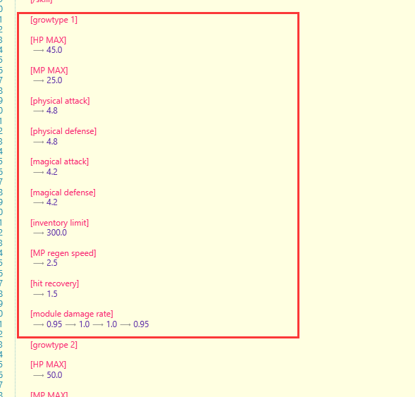[圣狐天国]人物基础属性及成长属性如何设置