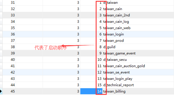 DAF修复键位保存