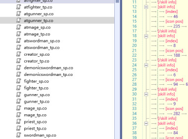 [圣狐天国]如何DIY自己的技能树