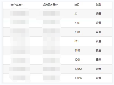 台服要开启的部分端口