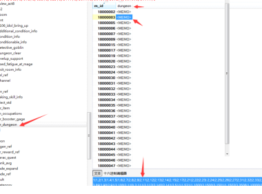 游戏副本开启全难度