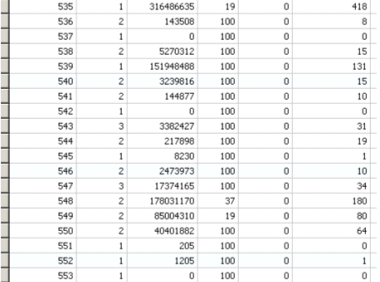 免任务开启左右槽教程