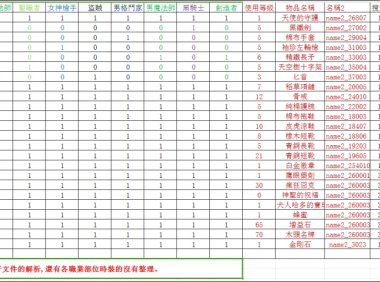 拍卖行文件解析图与时装限制交易次数的方法（@我是六娃）