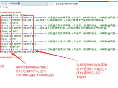 pkc限制进入段位，等级
